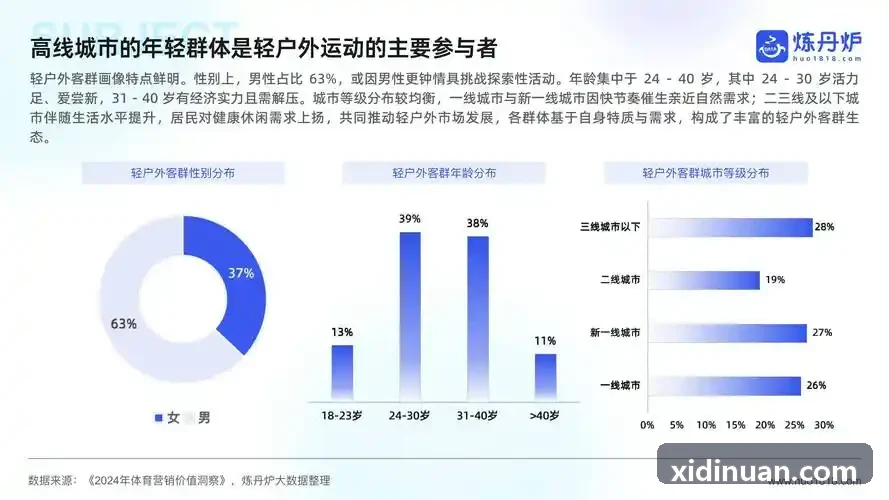 篮球精准数据追踪 K8KAIFA官网